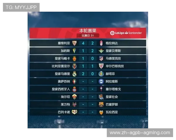 西甲2016年积分榜回顾及赛事关键点